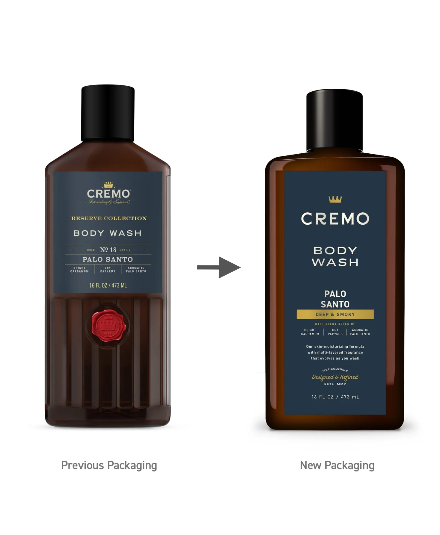 Palo Santo (Reserve Collection) Body Wash - 2 Pack - Image 3