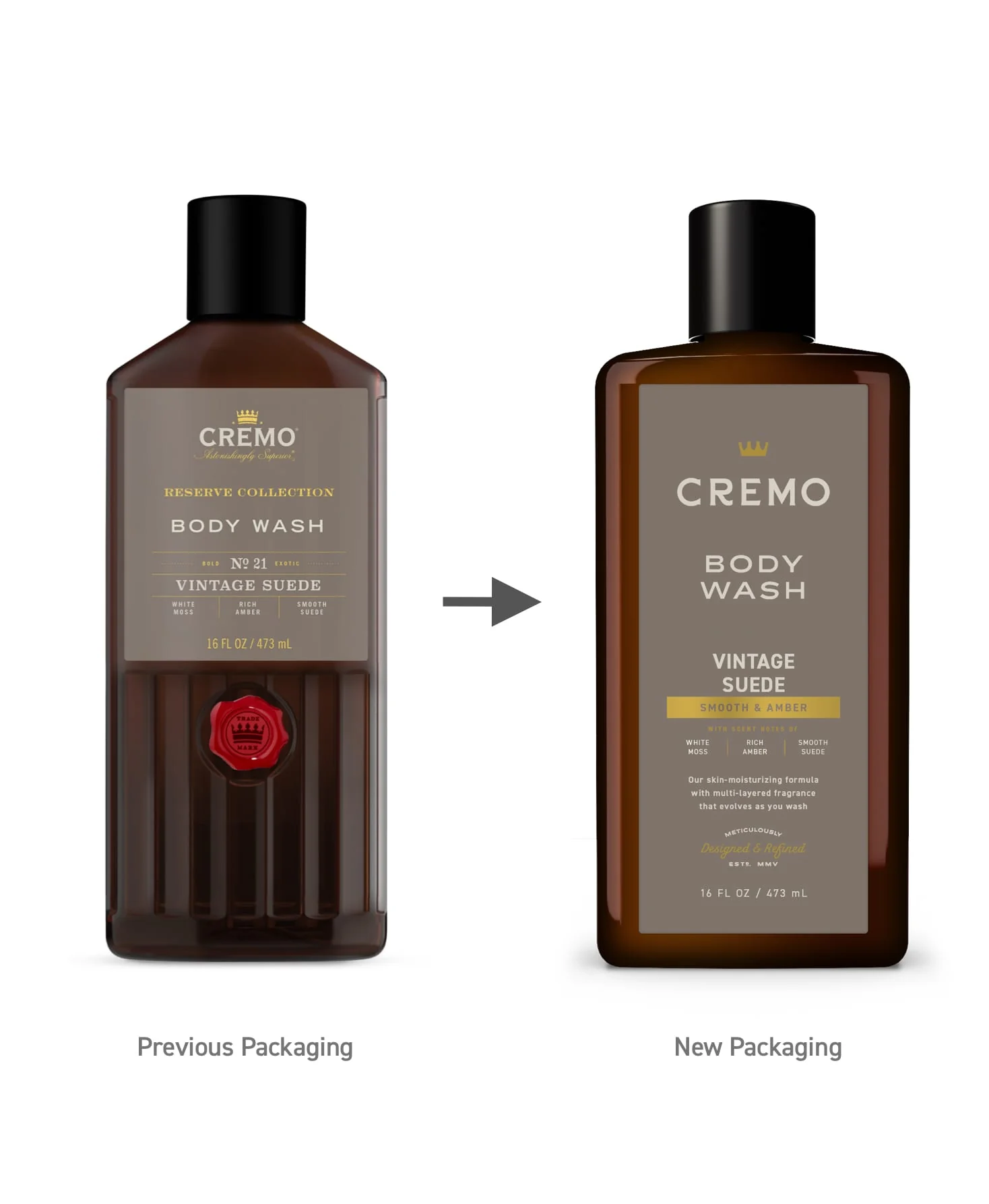 Vintage Suede (Reserve Collection) Body Wash - 2 Pack - Image 3